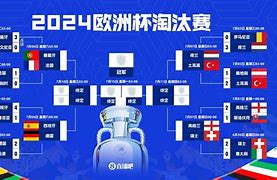 西班牙在对阵波兰的比赛中取得胜利
